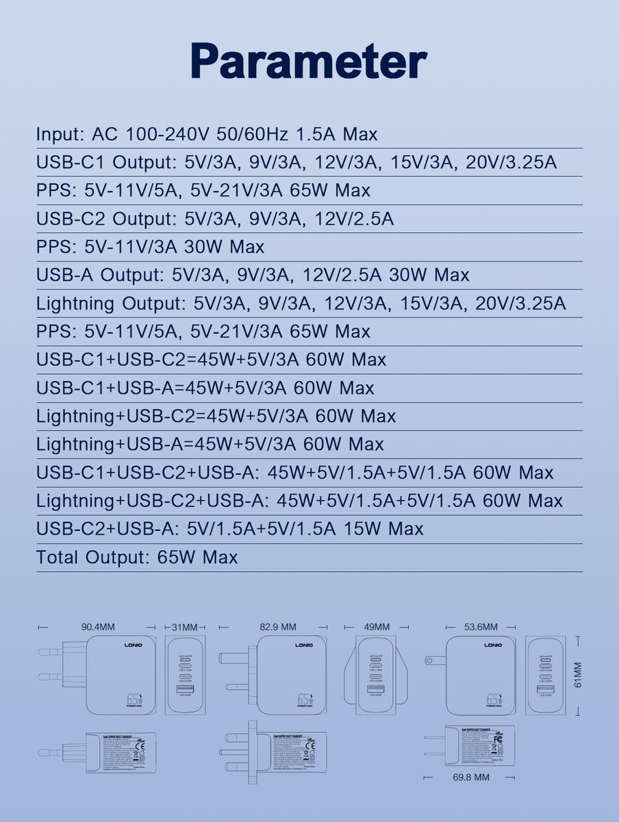 LDNIO Q7 65W GaN Fast Charger | 2 USB-C + 1 USB-A PD Wall Charger for Laptop, iPhone, Samsung & MacBook (EU Plug)