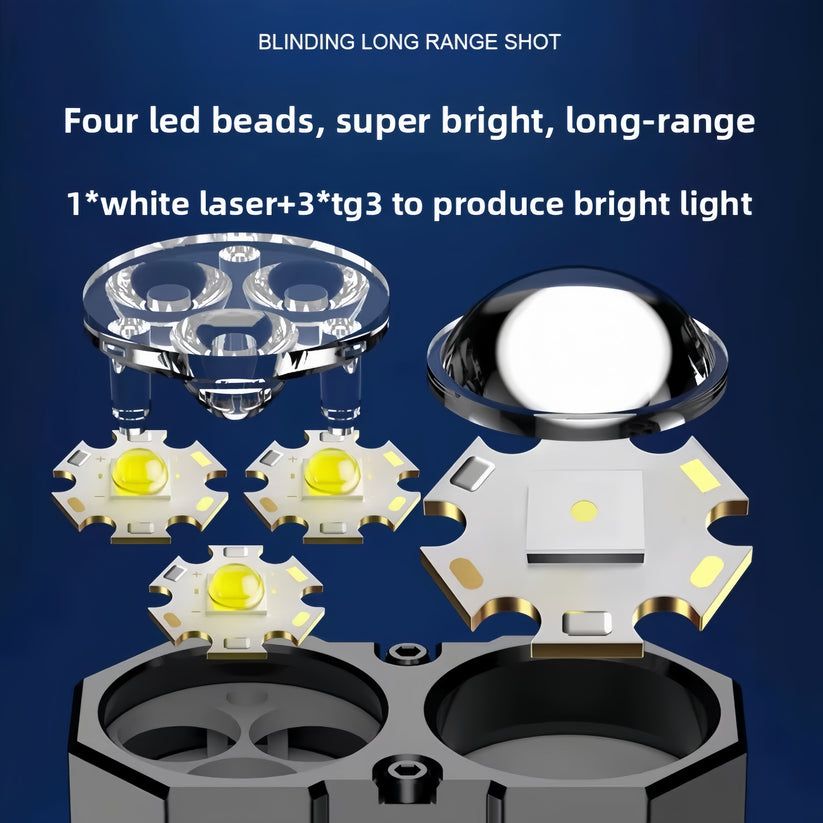 Rechargeable Dual LED Flashlight Pocket Torch – Portable Camping, Hiking & Emergency Light