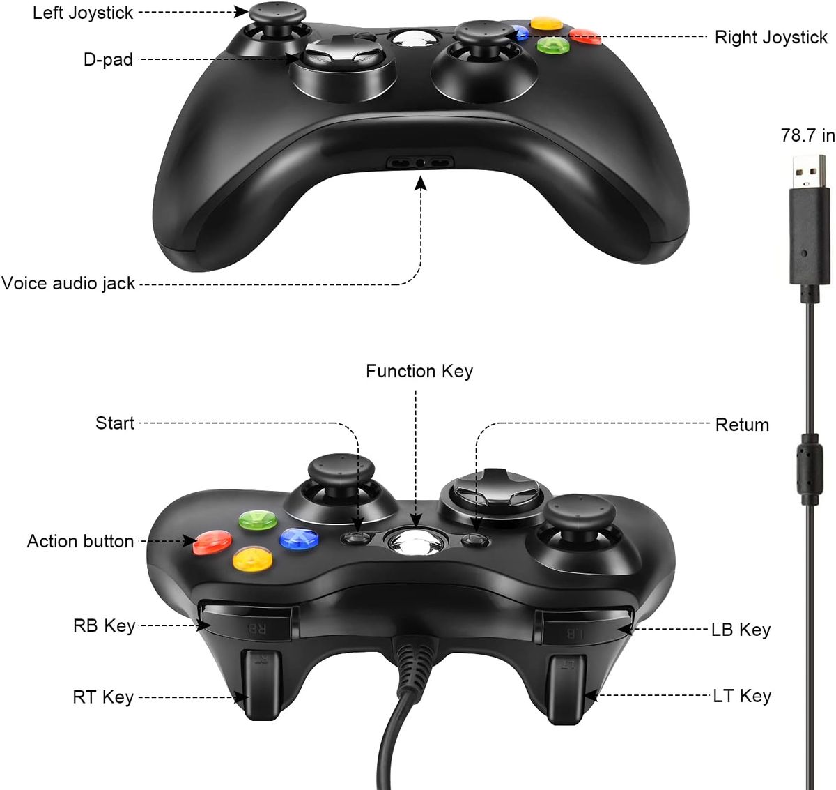 Wired Game Controller for Xbox 360 & PC – USB Gamepad with Dual Analog Sticks, D-Pad & Action Buttons