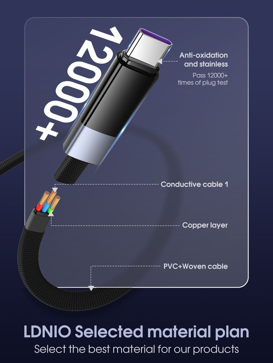 LDNIO LS241Q USB-C to USB-C 100W Fast Charging Cable 1M | PD Fast Charge & 480Mbps Data Sync Nylon Braided Cord
